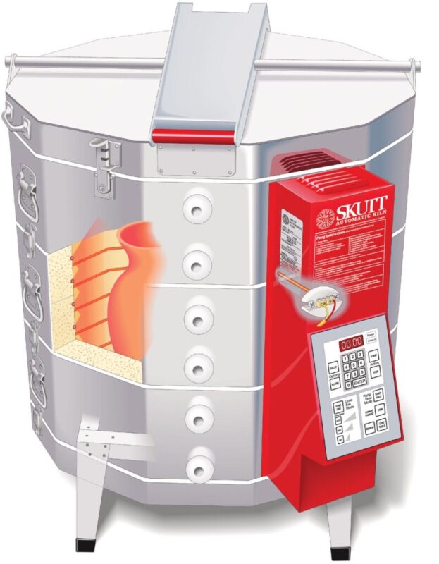 Questions about kilns